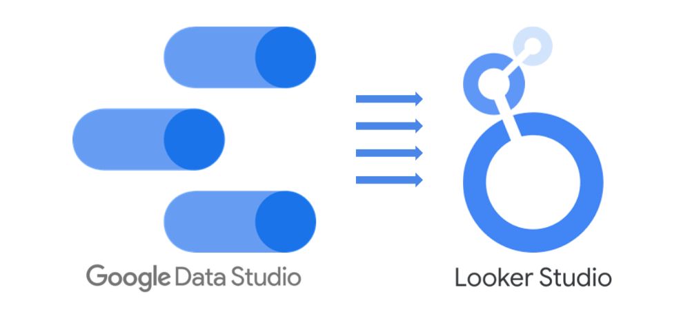 datos externos looker studio