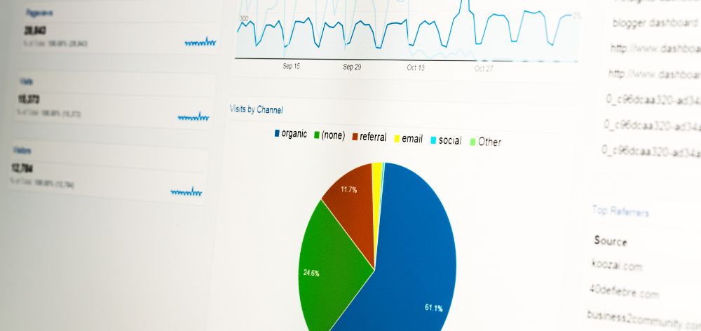 google analytics