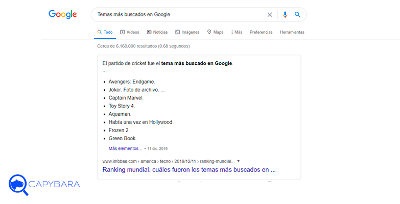 temas buscados google